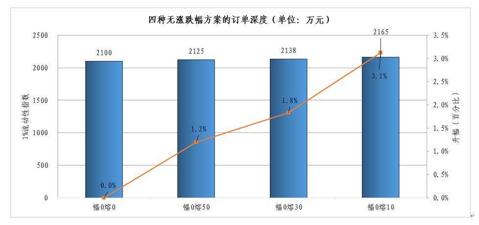 第4666页