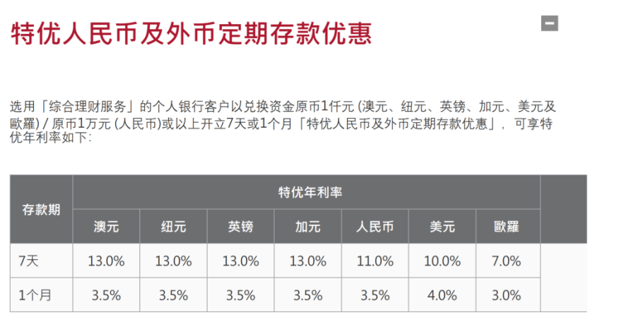 存款特种兵年末再现江湖，一场关于理财与目标的奋斗记_反馈调整和优化