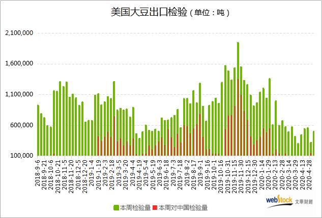 第4551页