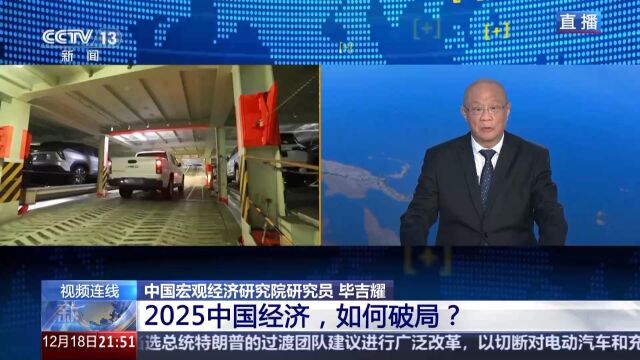 2025中国经济