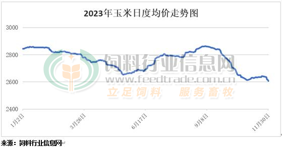 第4520页