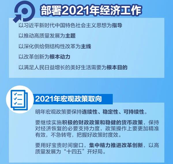 定调2021，明年经济工作这么干！