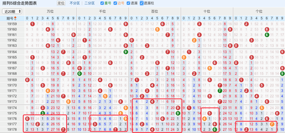 澳门6合开奖结果+今晚开奖结果,执行落实_HD49.33.12