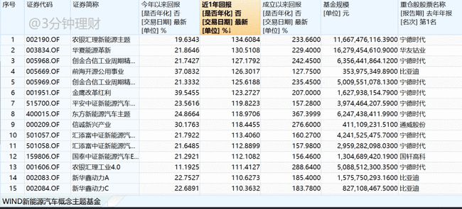 新澳全年资料免费公开,知识解答_Prestige10.910