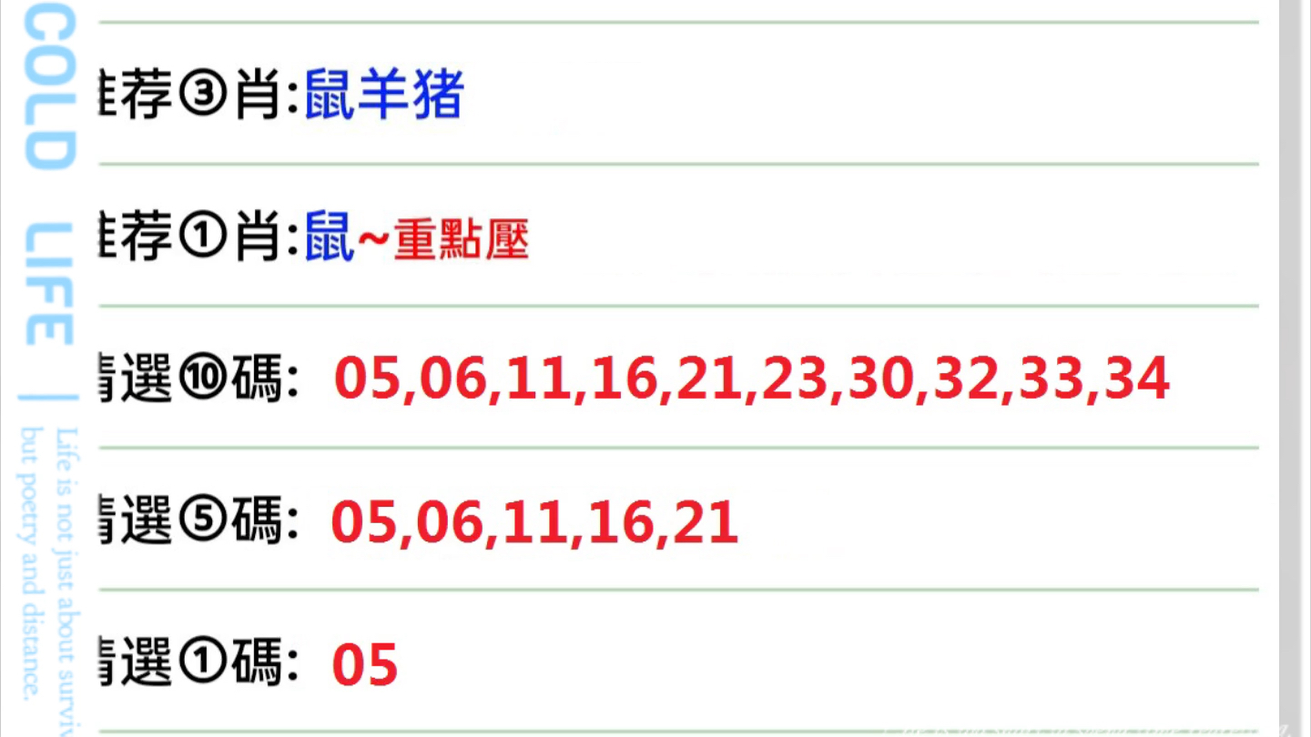 澳门六开彩天天开奖结果生肖卡,权限解释落实_HarmonyOS35.709