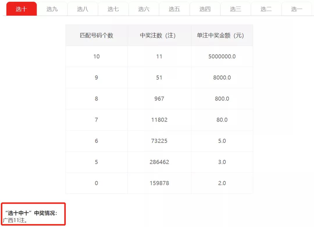 香港100%最准一肖中,反馈落实_精简版37.466