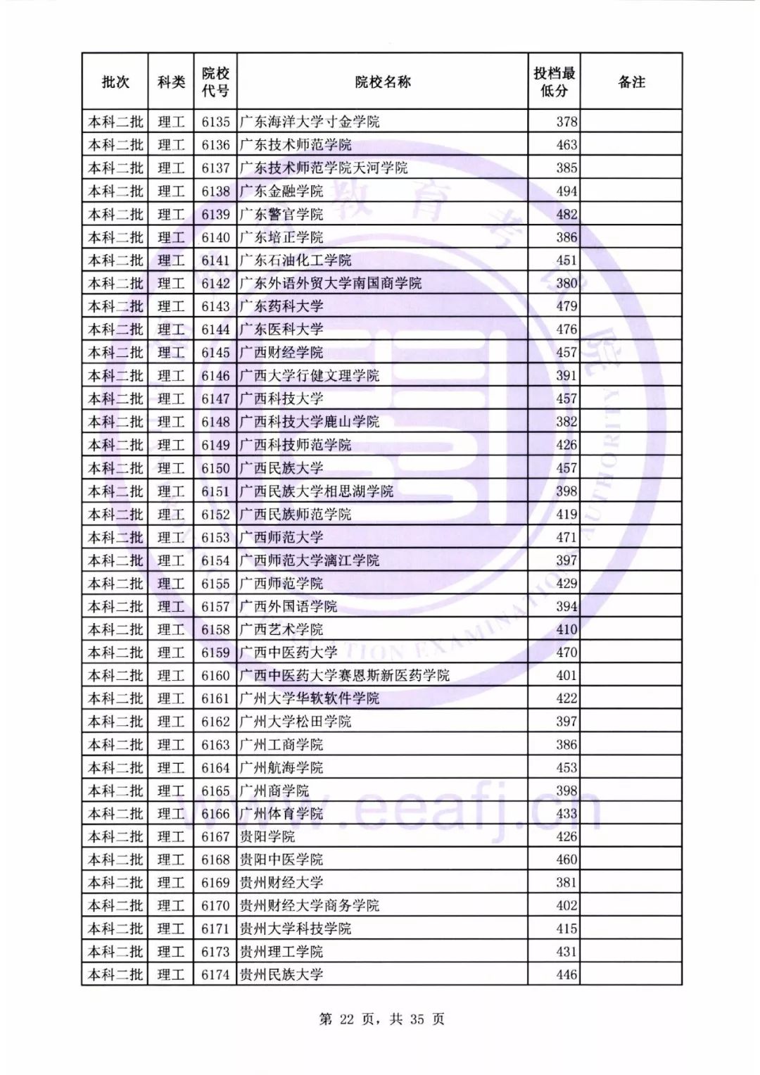 新澳开奖记录今天结果查询表,反馈总结和评估_QHD版50.301