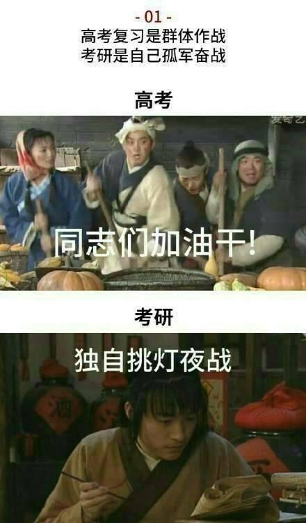 考研路上，我们互相督促前行