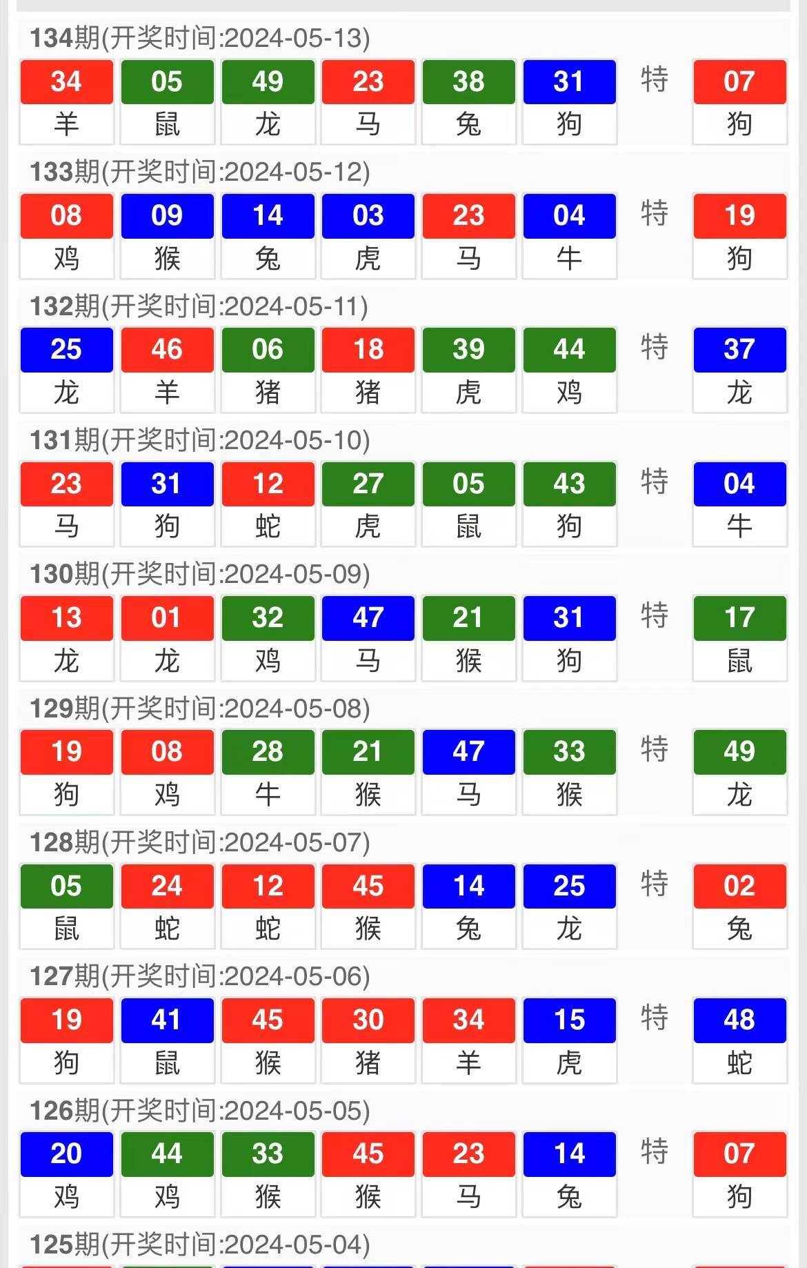 新澳门今晚开特马结果查询_超值版93.938