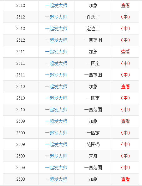 澳门一码必中一码资料