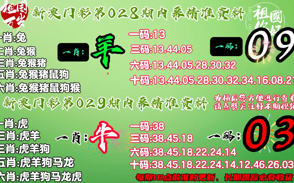 澳门平特一肖100中了多少倍_4K95.865