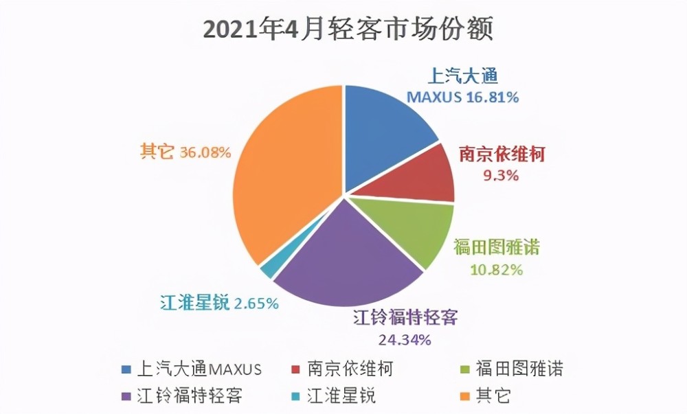 答疑解惑 第705页