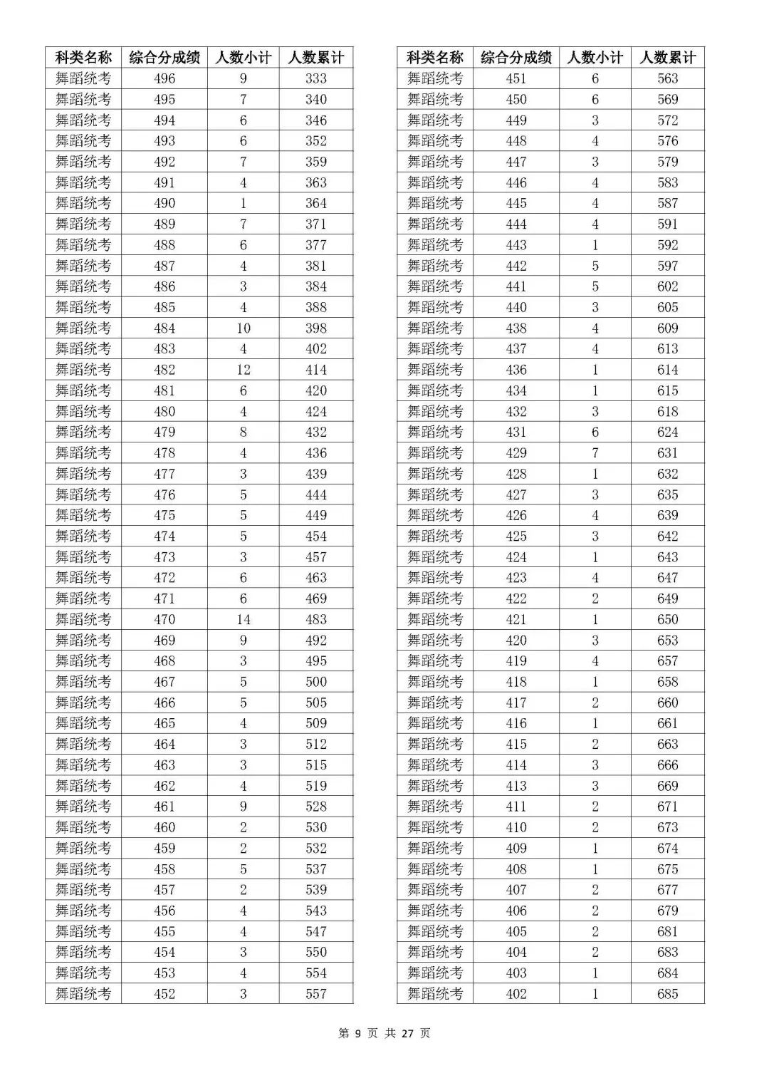 澳门开奖结果记录表210