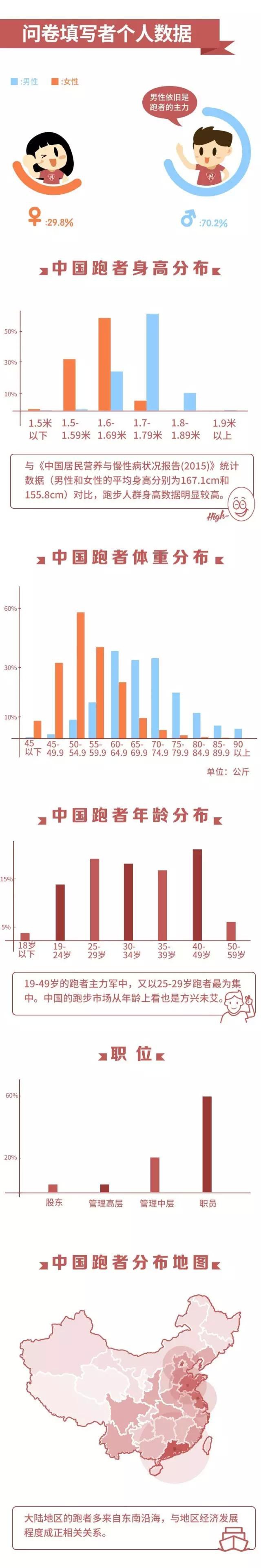 答疑解惑 第701页