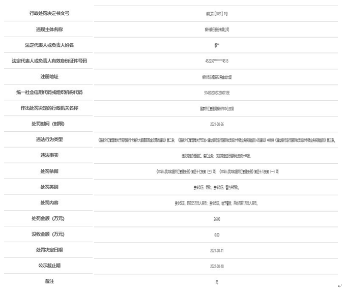 二四六香港资料期期准使用方法_4K版20.983