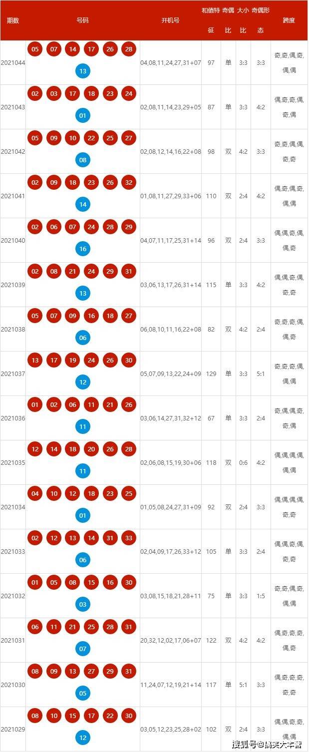 2024年新澳开奖记录_OP97.865