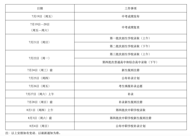 2024新澳开奖结果与记录_HDR版55.391