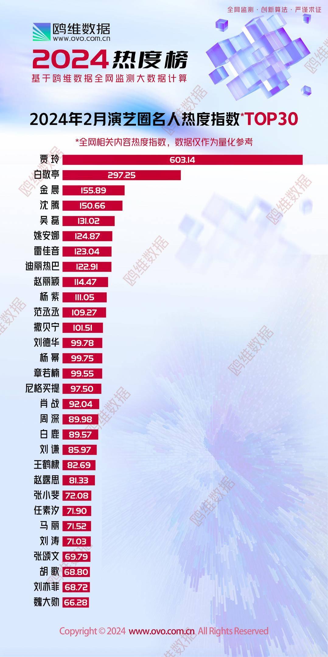 2024百度热搜年度报告，网络热点的趋势与洞察