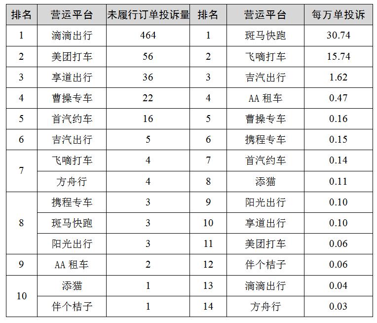 冰浅丹青 第8页