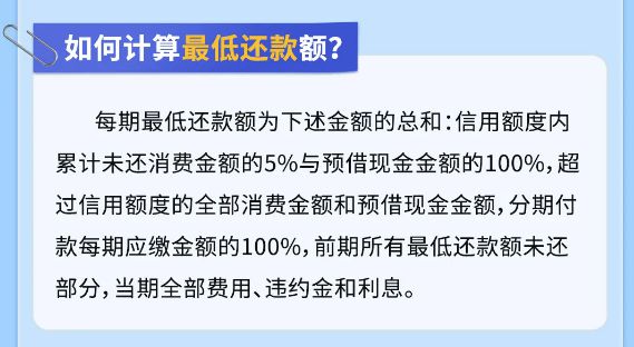 信用卡最低还款下调了吗