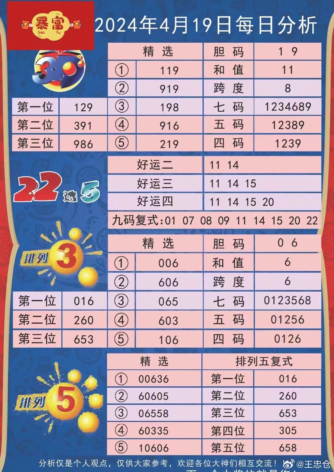 答疑解惑 第680页