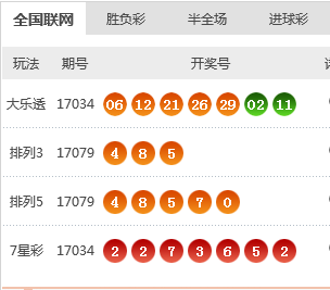 新澳天天开奖资料大全1038期——助你做出明智选择