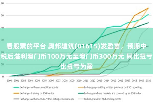 2024年澳门免费1688——助你实现知行合一