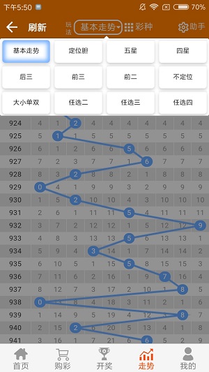 246天天天彩天好彩资料大全二四六之一——内部数据与外部环境对比