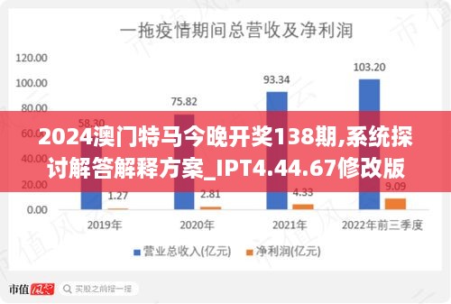 澳门江左梅郎特马资料——新机遇与挑战的应对策略