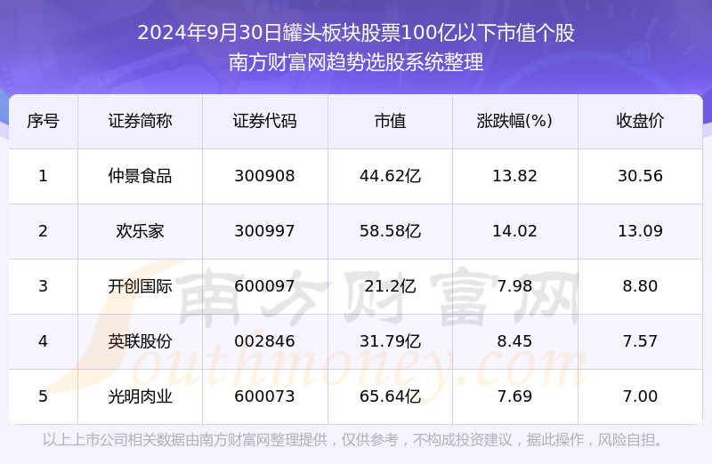 2024年度气象热搜词概览