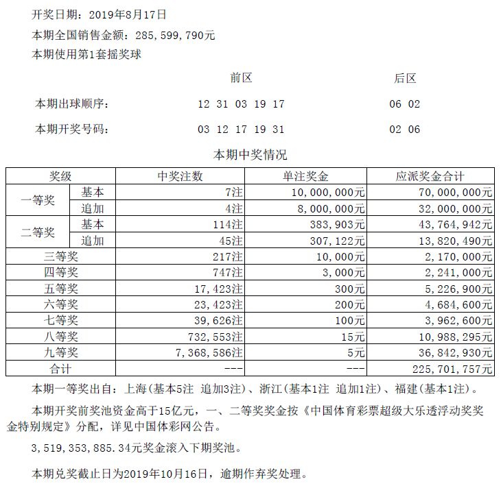 大众网官网开奖结果——新经济下的发展方向