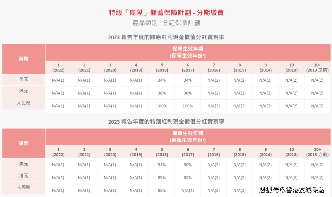 2024年香港6合开奖结果+开奖记录——新挑战与机遇的应对