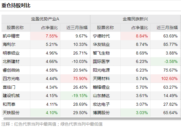 2024年澳门管家婆三肖100%——掌握市场前沿信息