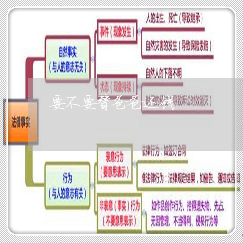 爸爸借我的钱不还