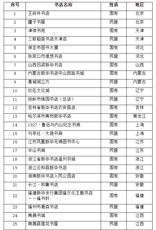 拜登家庭2023年礼物清单公开，温馨与期待共融的圣诞礼物展望