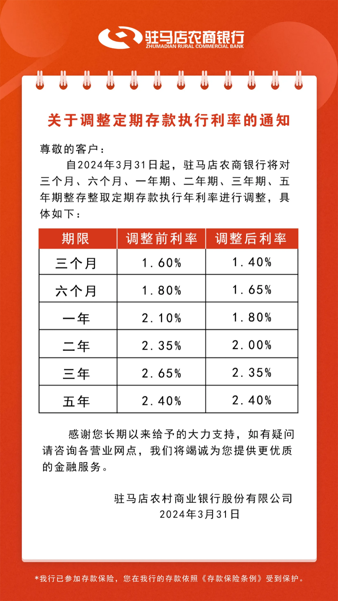 多银行存款利率调整，影响、原因与未来趋势