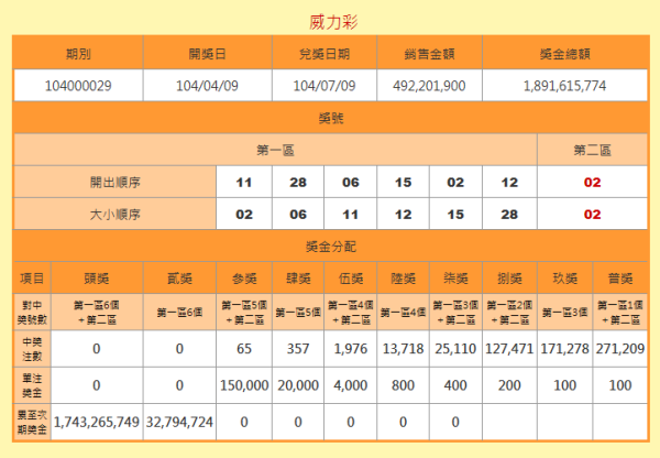 新澳门彩开奖结果2024开奖记录——助你拓宽视野