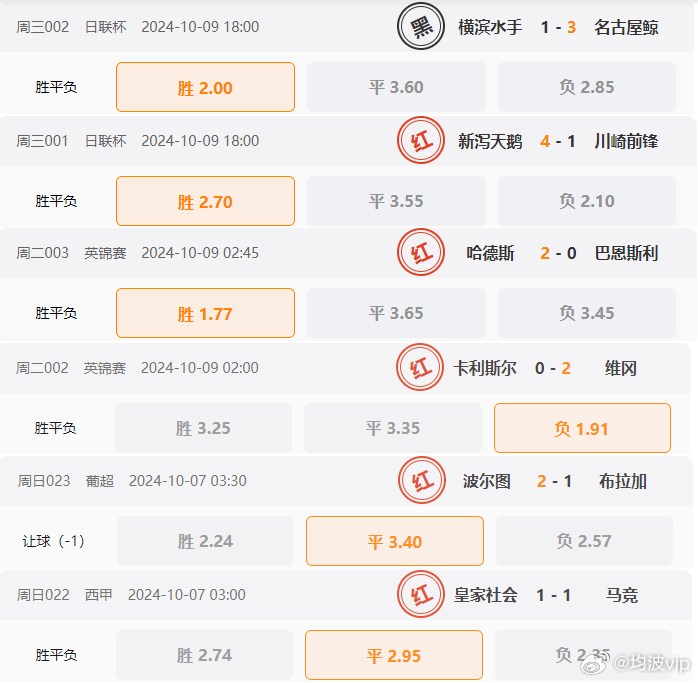 0149330查询,澳彩资料下载平台——内部报告与市场机会分析