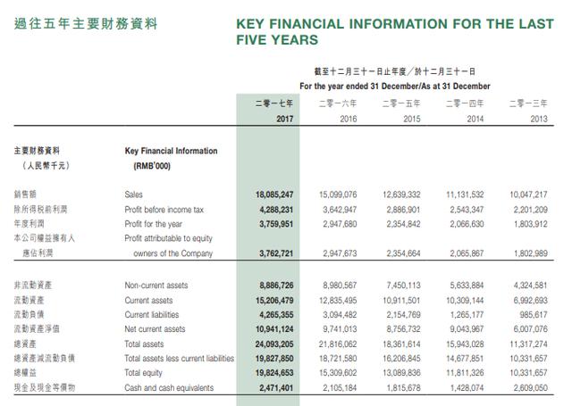 新澳利澳门开奖历史结果——助你制定有效的计划