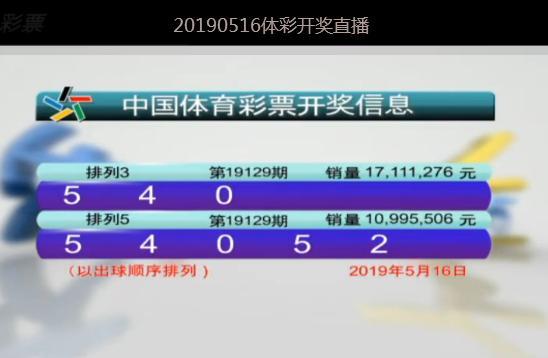 2024澳门六开彩开奖结果查询——内部报告与市场分析工具