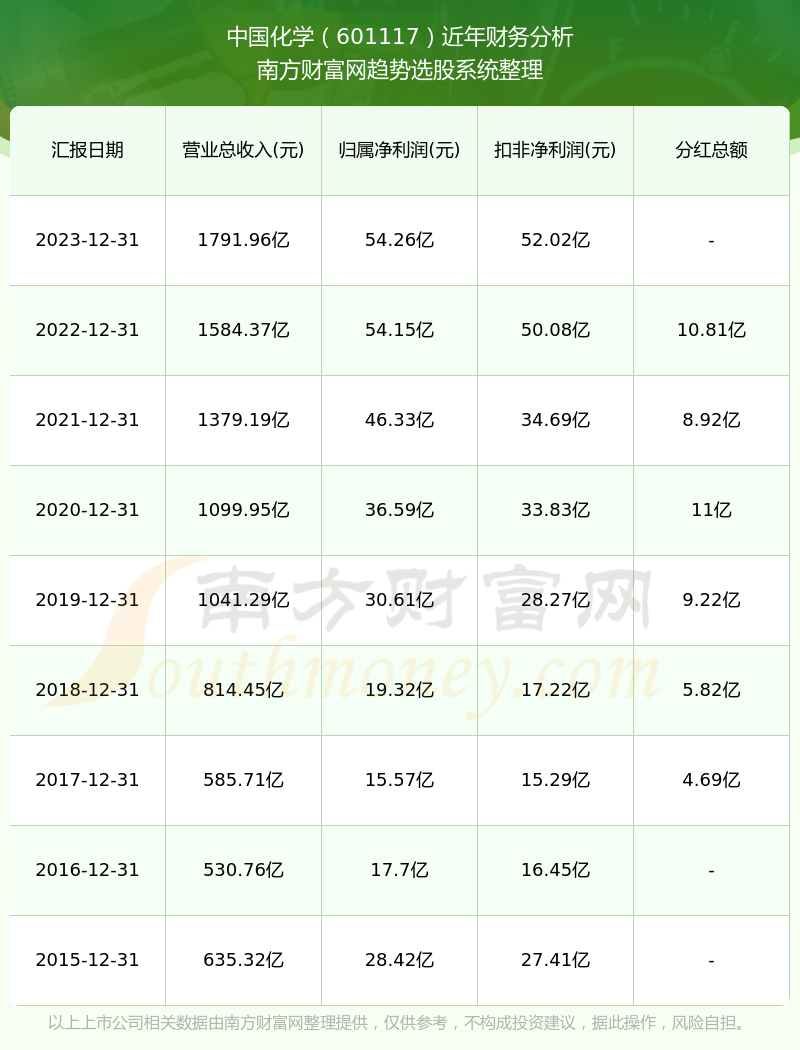 2024澳门历史开奖记录——传承与弘扬中国传统文化