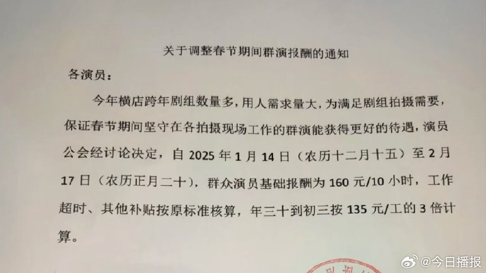 横店群演春节涨薪，行业新动向与劳动者权益保障