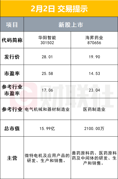 腾讯等巨头被列入美方名单 中方的回应及其影响分析