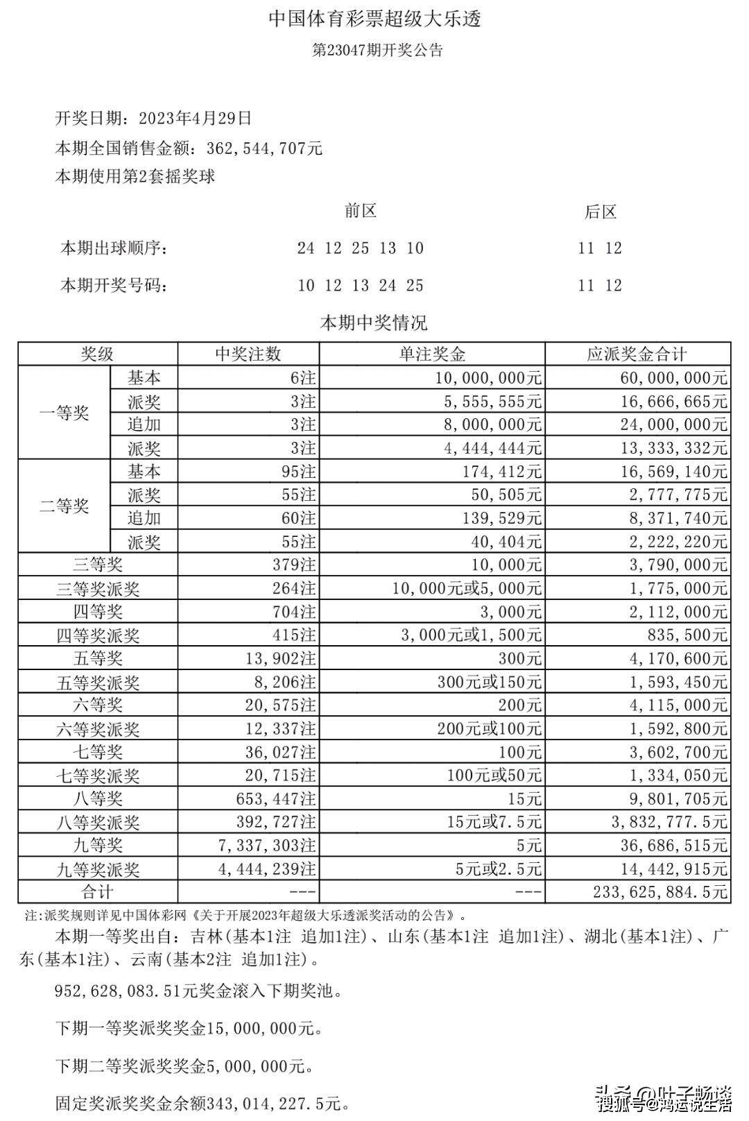 新澳天天开奖资料大全1038期——行业趋势与展望