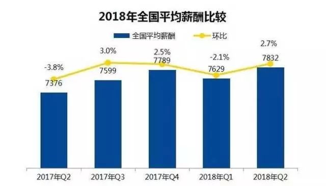 胖东来员工平均月收入超9000元，企业成功背后的薪酬秘密