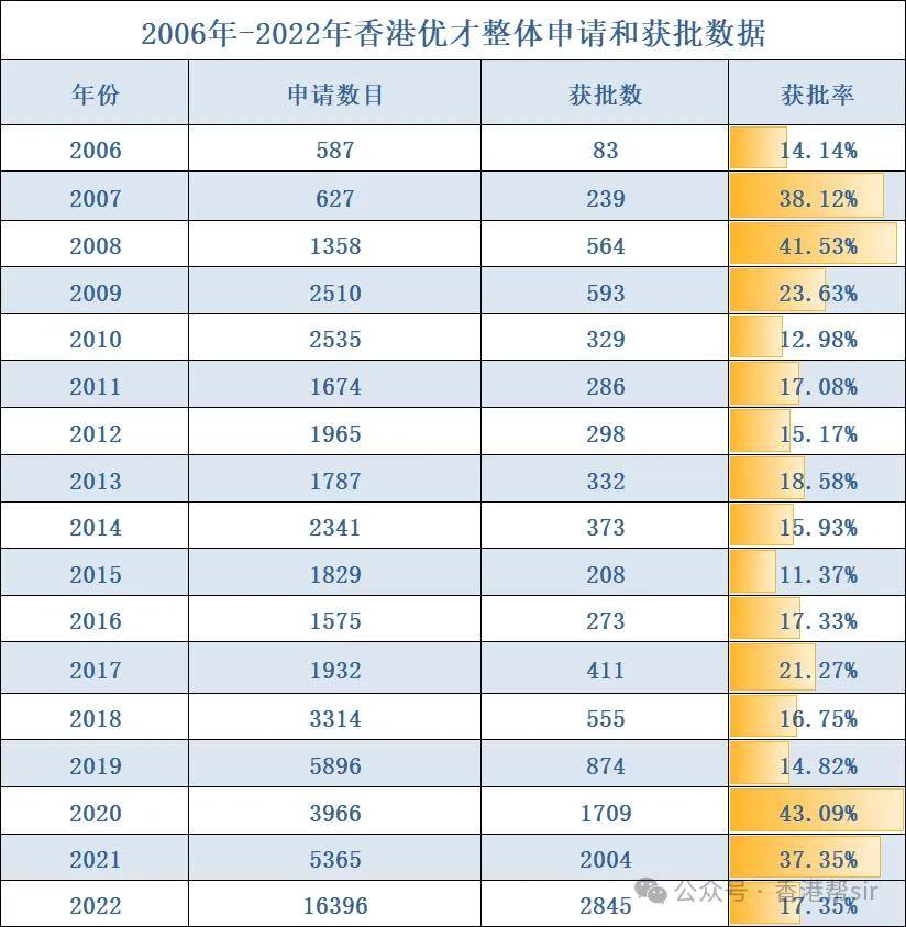 2024年香港资料免费大全——助你一展宏图的新年计划