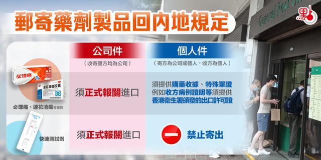 香港免六台彩图库——助你实现收入增长