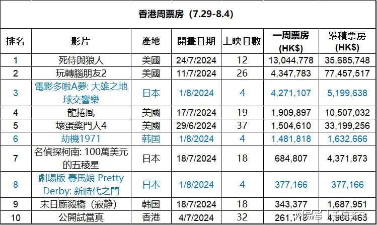 香港大众网免费资料查询——助你制定策略决策