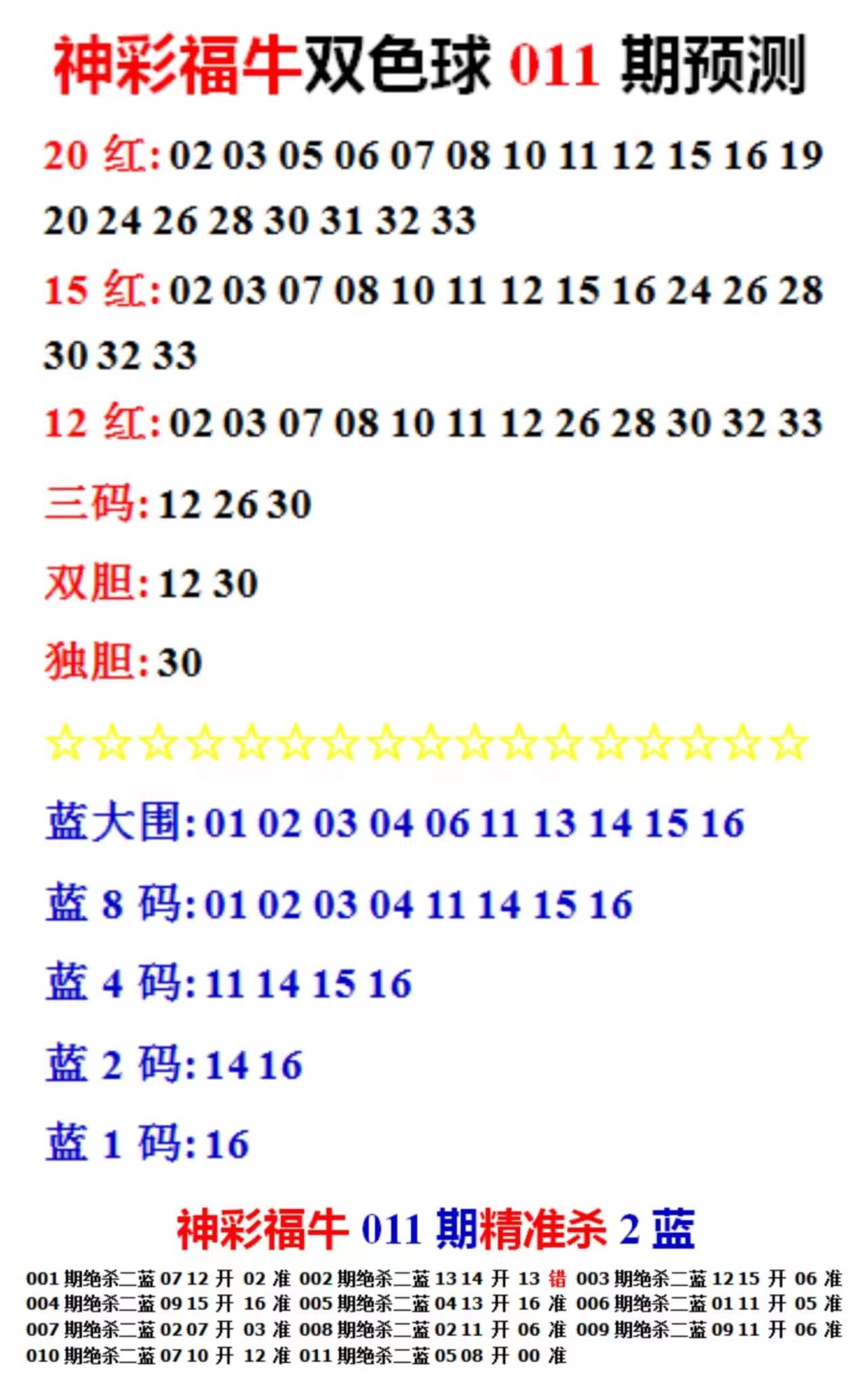 2024年天天开好彩大全——助你实现知行合一