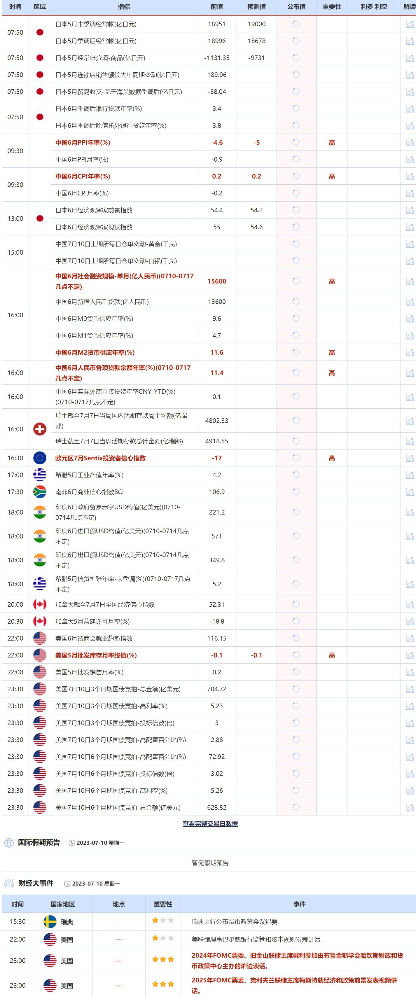 新澳2024年开奖记录——深化客户洞察